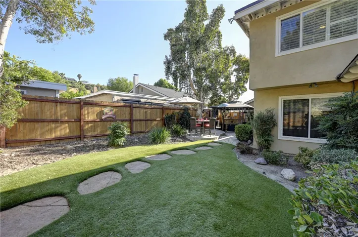 Lush, easy maintenance AstroTurf type​​‌​​​​‌​​‌‌​​‌​​​‌‌​​​‌​​‌‌​​‌‌​​‌‌​​​​ grass.