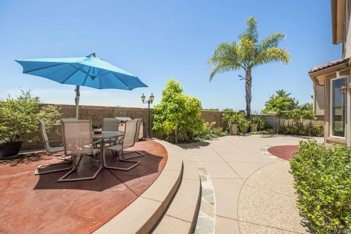 10511 Monterey Ridge Drive, San Diego, California 92127