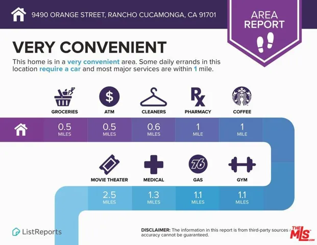 9490 Orange Street, Rancho Cucamonga, California 91701