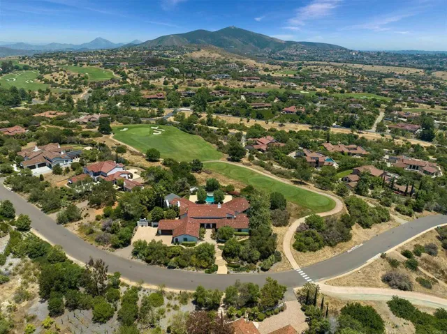 Panoramic View