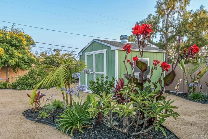 6929 Wyoming Ave, La Mesa, California 91942
