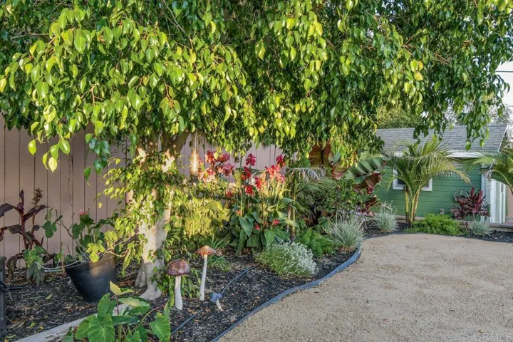 6929 Wyoming Ave, La Mesa, California 91942