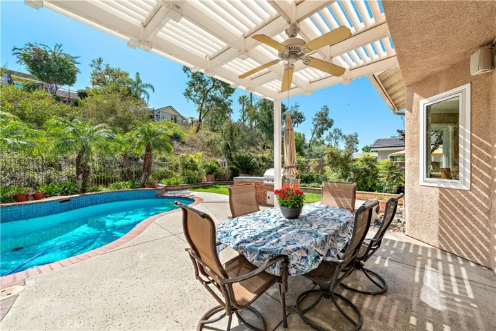 20916 Morningside Drive, Rancho Santa Margarita, California 92679