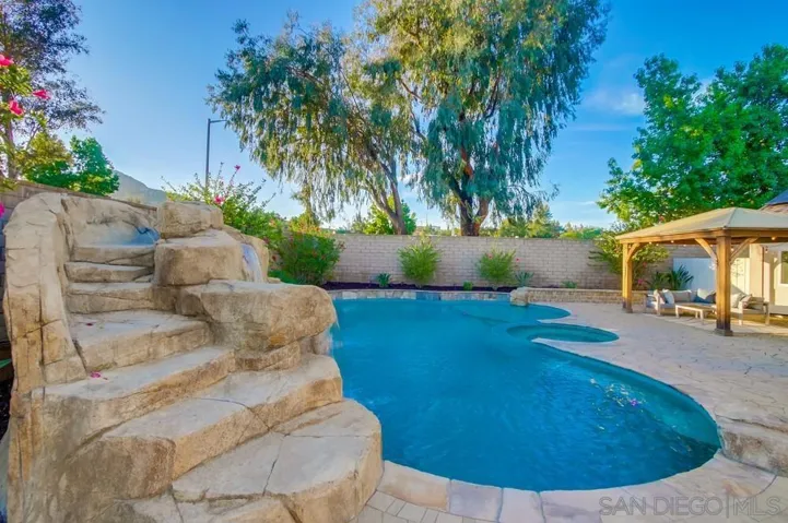 14590 Kent Hill Way, Poway, California 92064