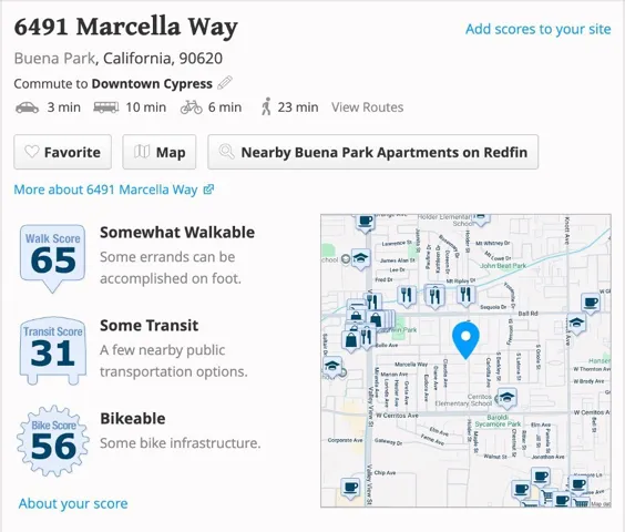This Walk Score is reflection of the close proximity to all necessary services.