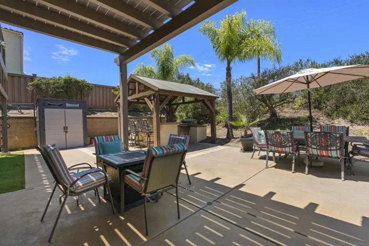 7787 Britt Pl, Santee, California 92071