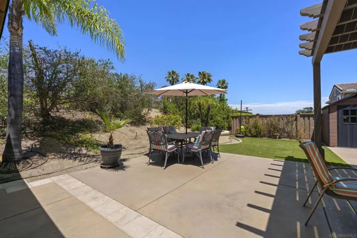 7787 Britt Pl, Santee, California 92071