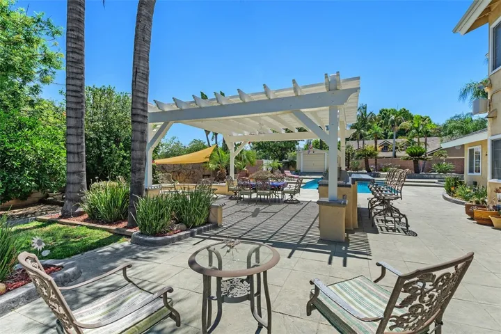2531 Wildcat Lane, Riverside, California 92503