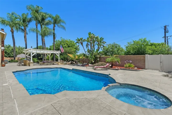 2531 Wildcat Lane, Riverside, California 92503