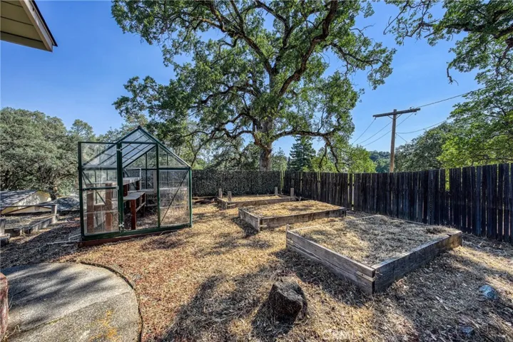 Fenced in garden