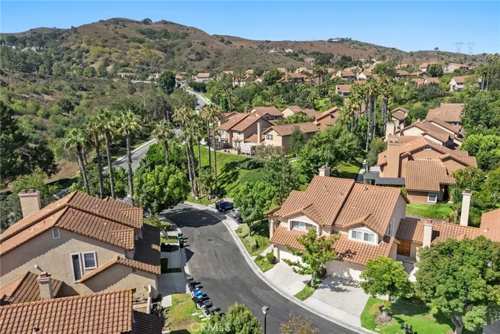 Property location View in the Community ,