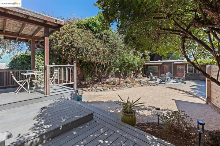 1342 Virginia Street, Berkeley, California 94702