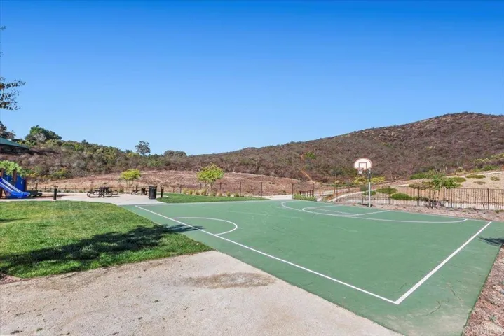 1366 Topanga Drive, San Marcos, California 92069