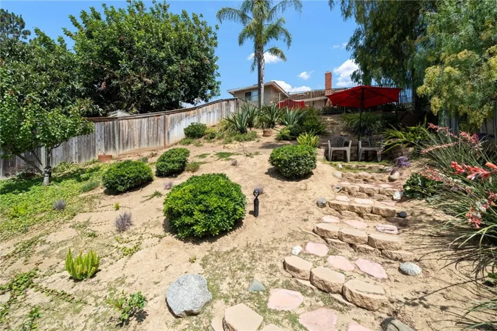 3705 Cypress Lane, Yorba Linda, California 92886