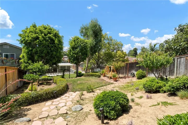 3705 Cypress Lane, Yorba Linda, California 92886