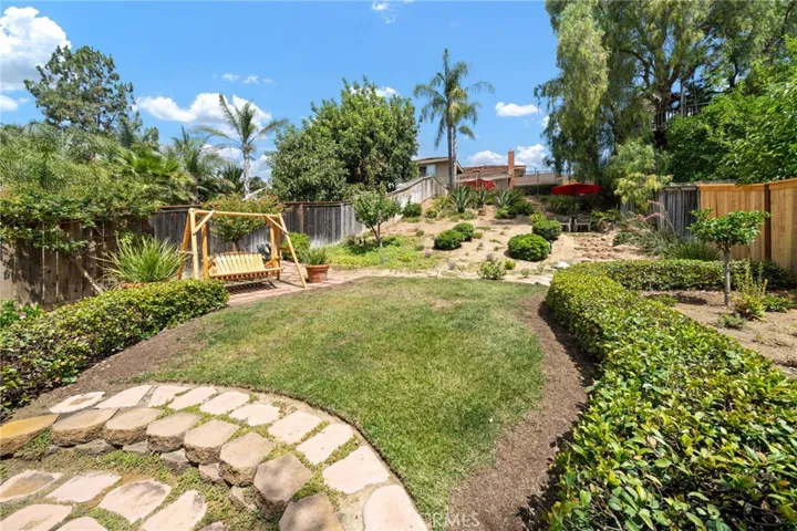 3705 Cypress Lane, Yorba Linda, California 92886