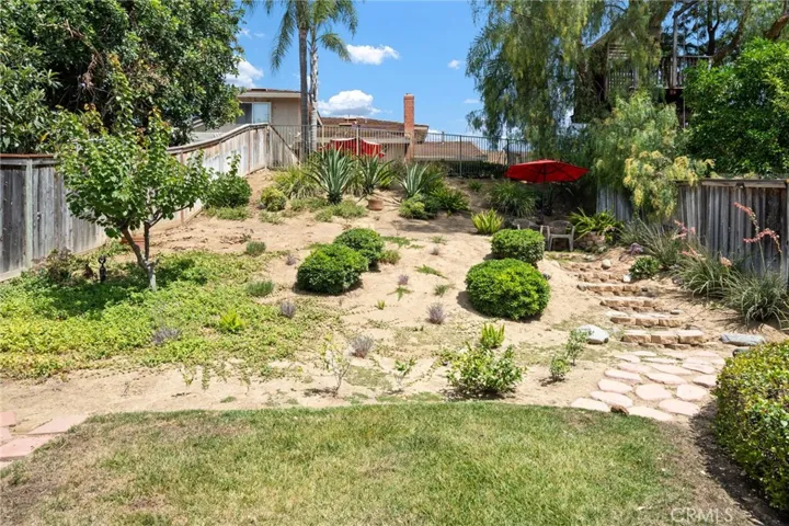 3705 Cypress Lane, Yorba Linda, California 92886