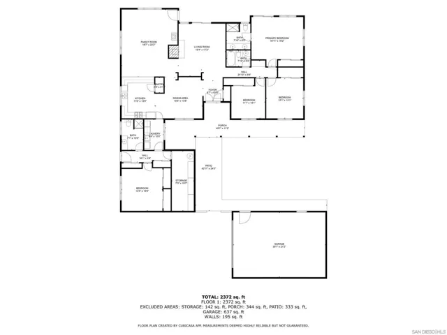 13955 Wanda Way, Jamul, California 91935