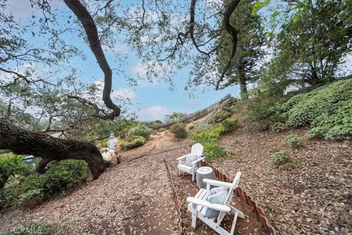 3057 Via Hermosa, Escondido, California 92029