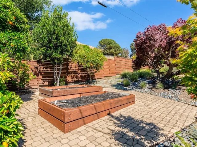 2036 Skylark Lane, San Luis Obispo, California 93401
