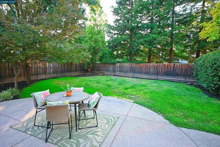 204 Sequoia Avenue, Walnut Creek, California 94595