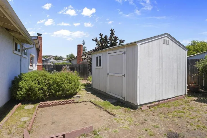 13514 Avenida Del Charro, El Cajon, California 92021