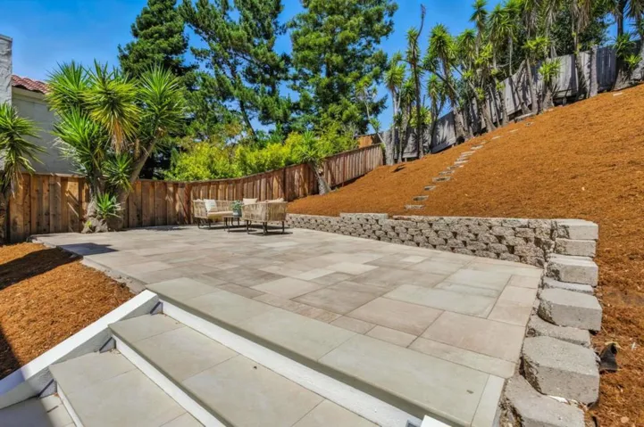 324 Clifton Avenue, San Carlos, California 94070
