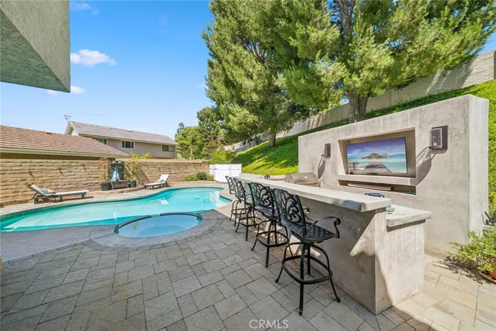 994 S La Salle Circle, Anaheim Hills, California 92807