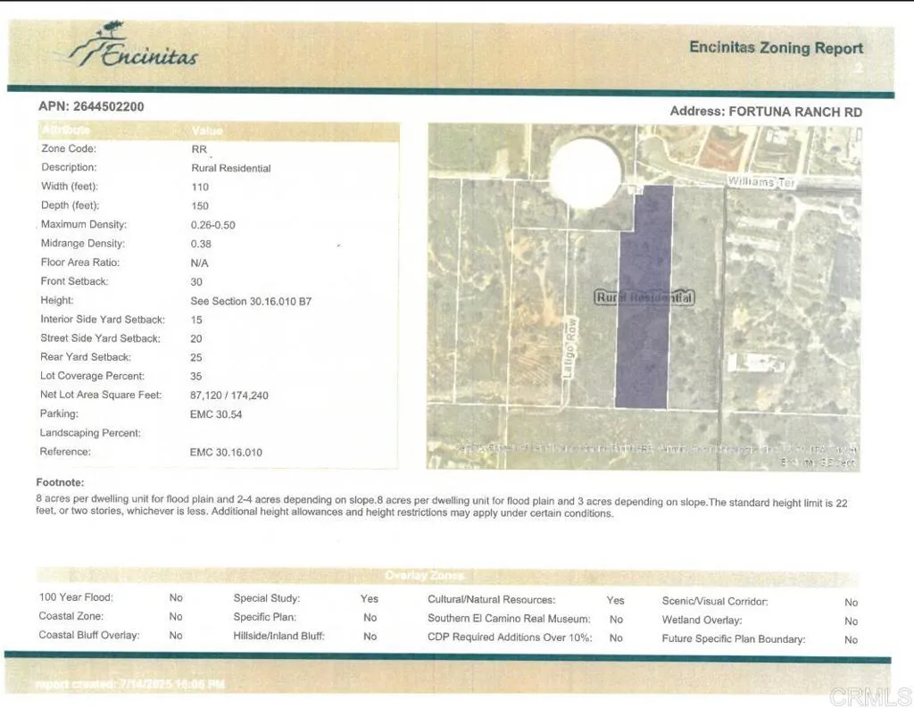 Encinitas Zoning map
