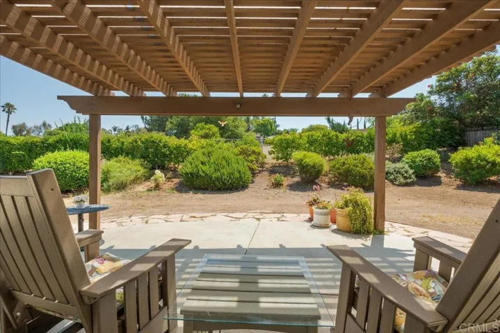 1344 Morro Road, Fallbrook, California 92028