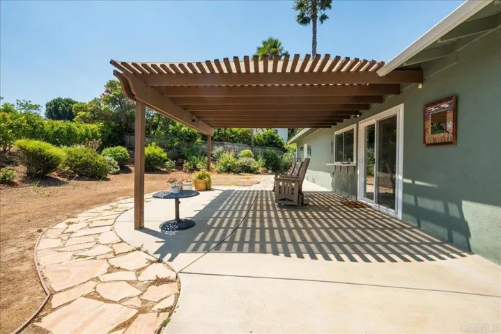1344 Morro Road, Fallbrook, California 92028