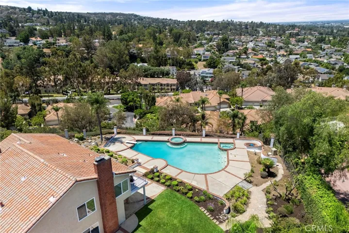Overview of the Beautiful Backyard