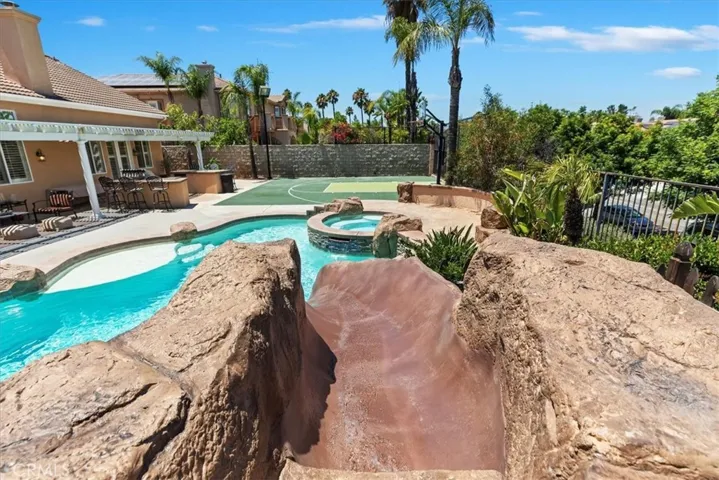 1083 La Vaughn Circle, Corona, California 92881