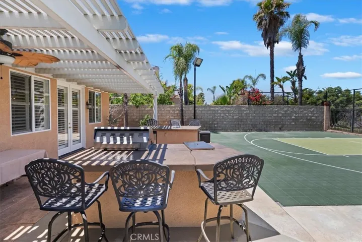 1083 La Vaughn Circle, Corona, California 92881