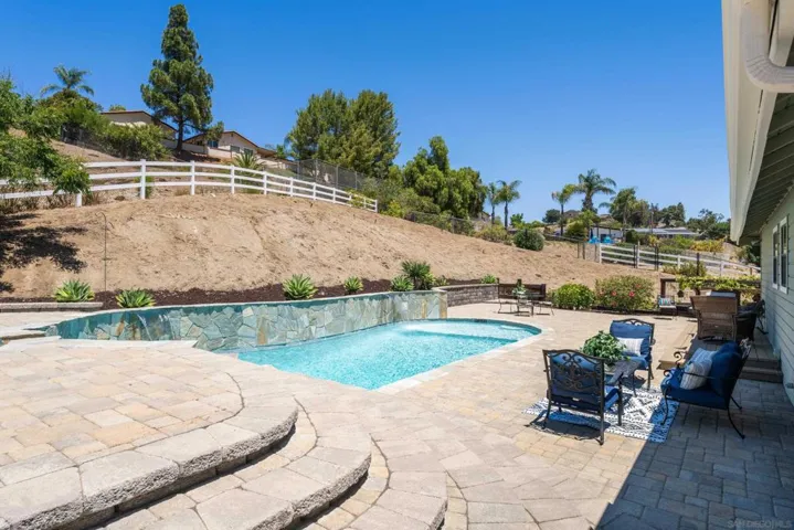9844 Lorraine Ridge Trail, El Cajon, California 92021