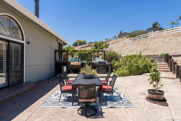 9844 Lorraine Ridge Trail, El Cajon, California 92021