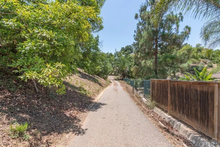 3160 Slivkoff Drive, Escondido, California 92027