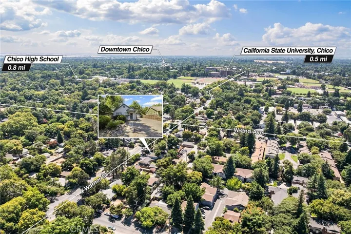 Prime CSU Chico housing