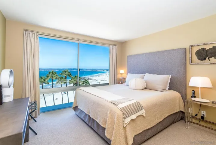 1720 Avenida Del Mundo 604, Coronado, California 92118