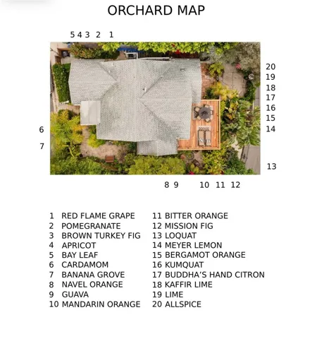 3260 DeWitt Orchard Map