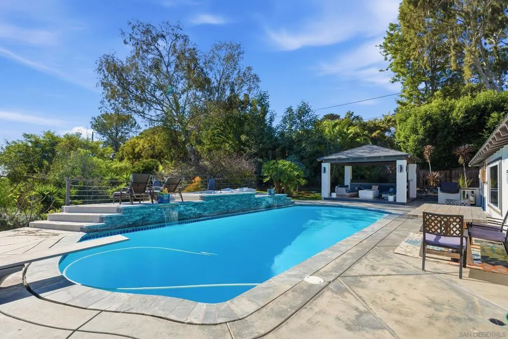 455 Glenncrest Dr, Solana Beach, California 92075 home-pic-39