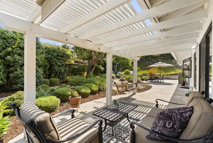 1630 Candlelight Gln, Escondido, California 92029