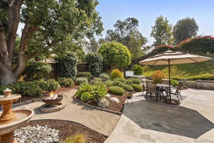 1630 Candlelight Gln, Escondido, California 92029