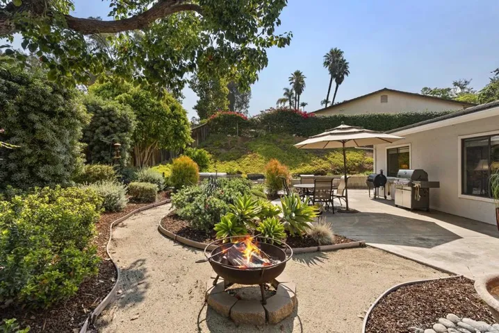 1630 Candlelight Gln, Escondido, California 92029