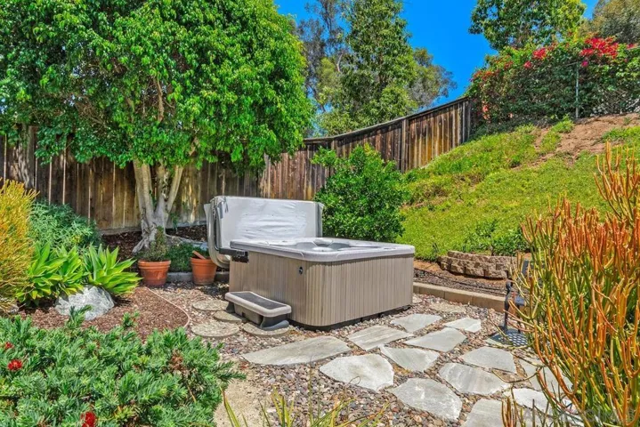 1630 Candlelight Gln, Escondido, California 92029
