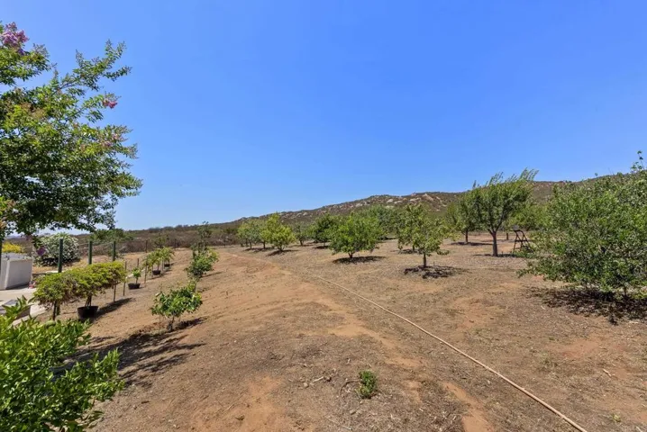 2090 Quail Meadow Road, Ramona, California 92065