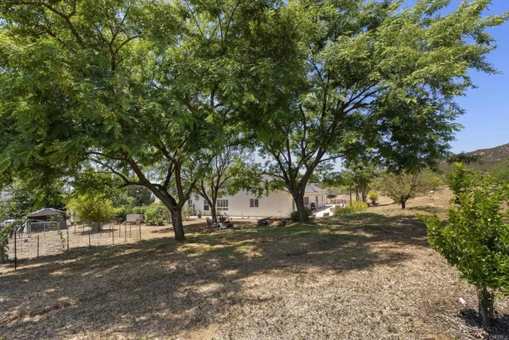 2090 Quail Meadow Road, Ramona, California 92065