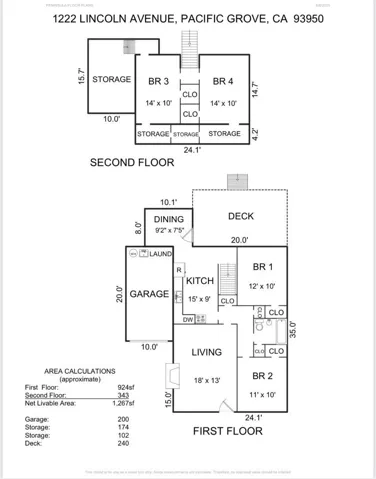 1222 Lincoln Avenue, Pacific Grove, California 93950