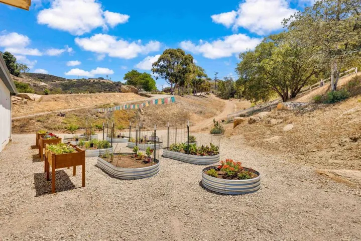 3227 Loma Estates Court, Jamul, California 91935