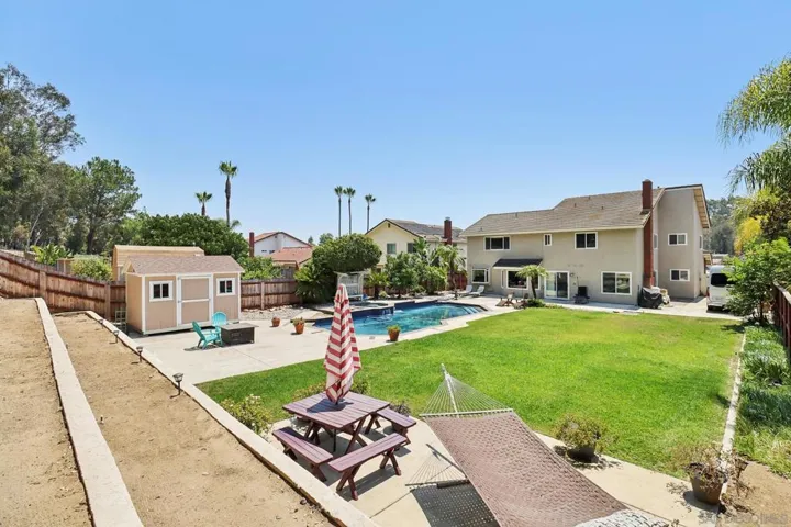 12988 Triumph Dr, Poway, California 92064